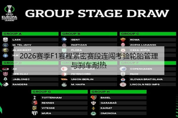 2026赛季F1赛程紧密赛段连闯考验轮胎管理与刹车耐热